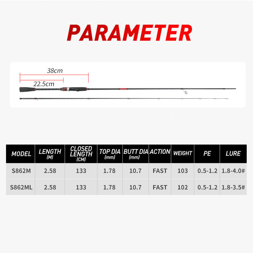 Fuji halkaları ile 2.59m ML M  - Kastking Reel Zephyr incelemesi ve fiyatı
