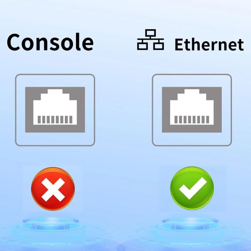 Hızlı Hızlı USB C'den RJ45 Ağ  - Braided Line incelemesi ve fiyatı